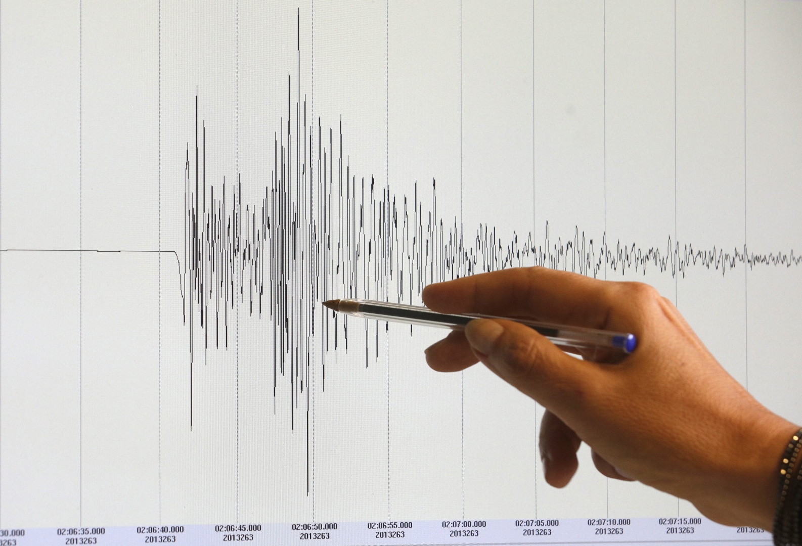 Visão Sismo de 2 9 na escala de Richter sentido na ilha de São Jorge