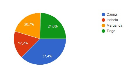 grafico.jpg
