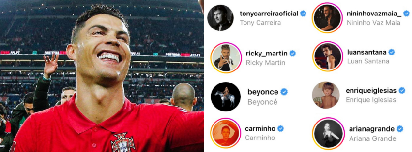 Cristiano Ronaldo cantores preferidos que segue no Instagram
