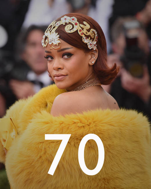 rs_1080x1350-180501165147-1080x1350-Met-Gala-By-The-Numbers-70-Years.jpg