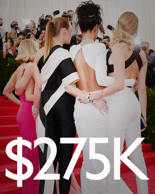 rs_1080x1350-180501172918-1080x1350-Met-Gala-Tables-By-The-Numbers.jpg