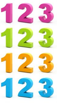 Numerologia: descubra qual o seu número e como interpretá-lo!