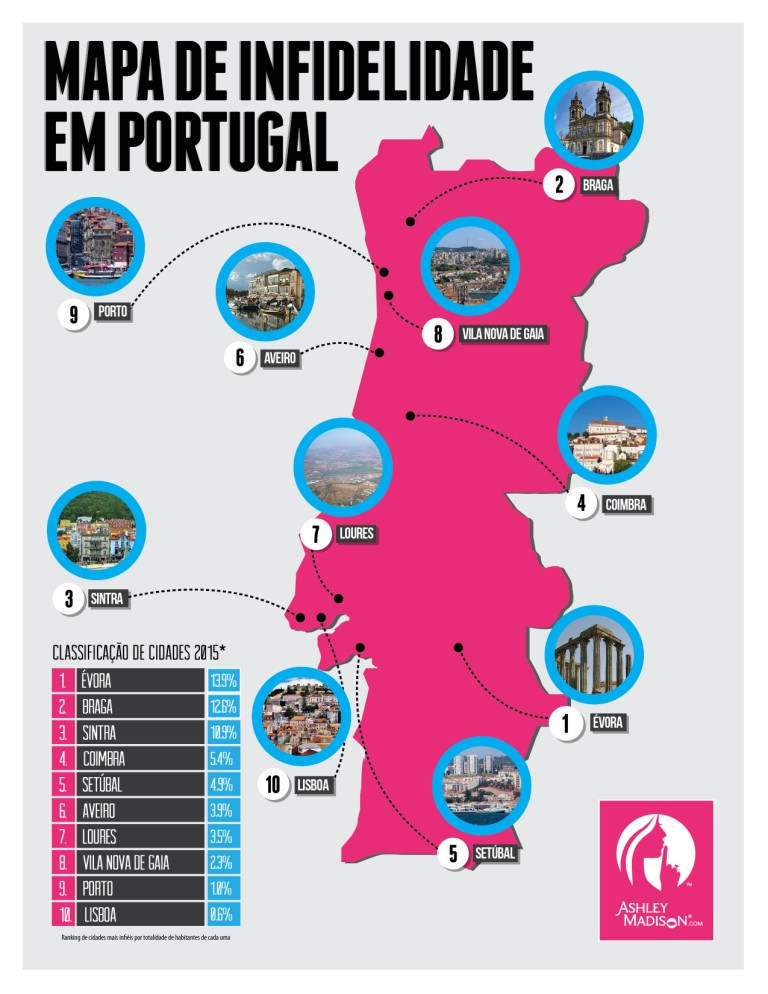 Mapa da Infidelidade em Portugal_br.jpg