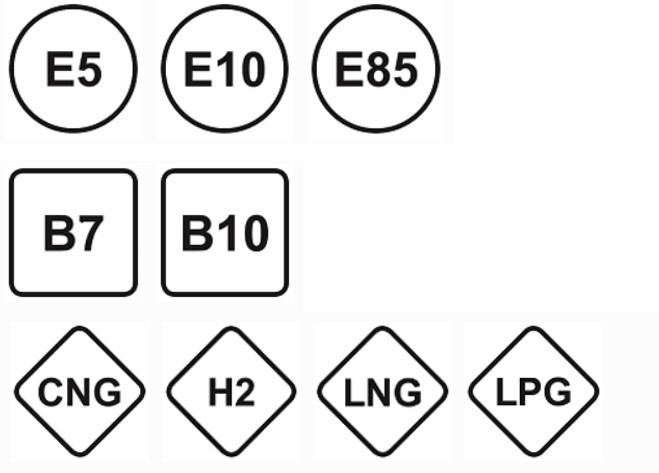 simbolos combustível.jpg
