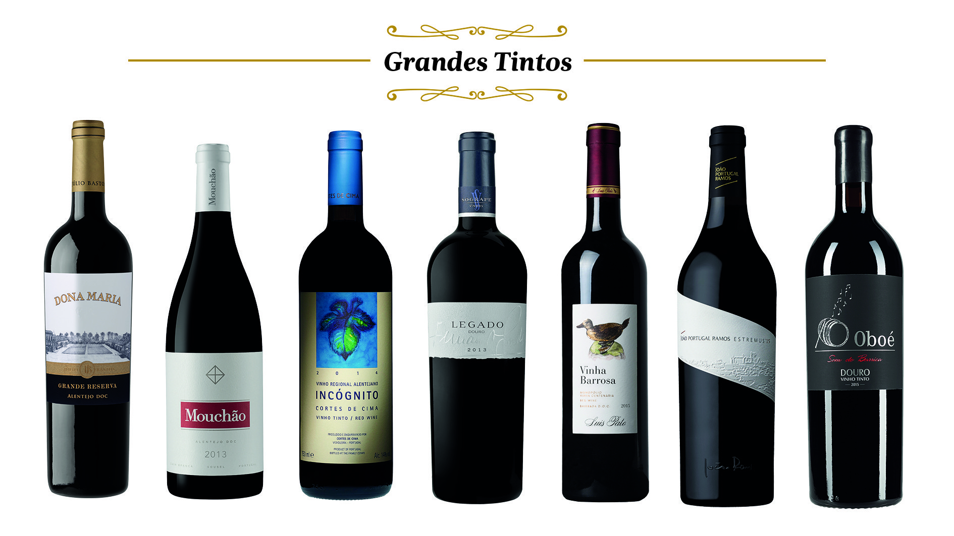 Vinhos bons e baratos!: O sistema de denominação de origem dos