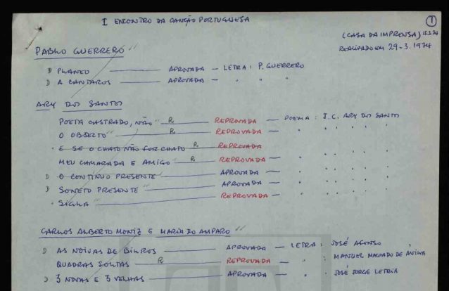 A Grândola saiu à rua antes de Abril entre censores e “pides à paisana”