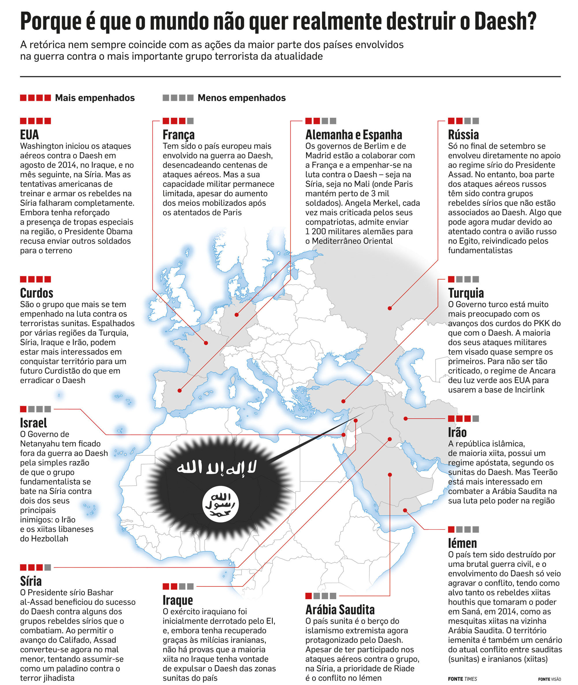 Mapa Daesh