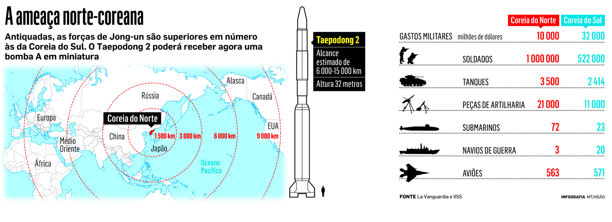 infografia-revista-korea