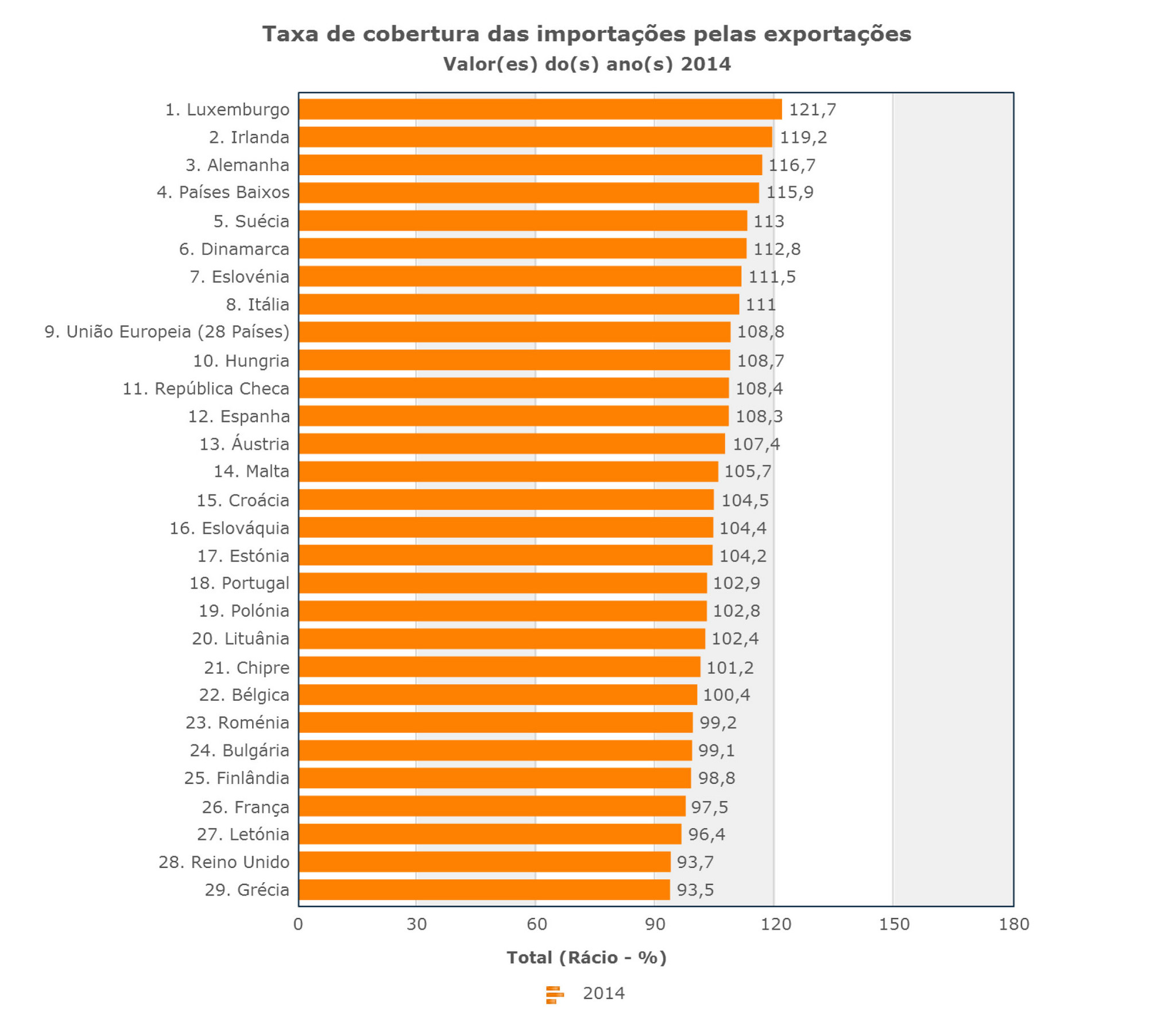 PORDATA - Ambiente de Consulta.jpg