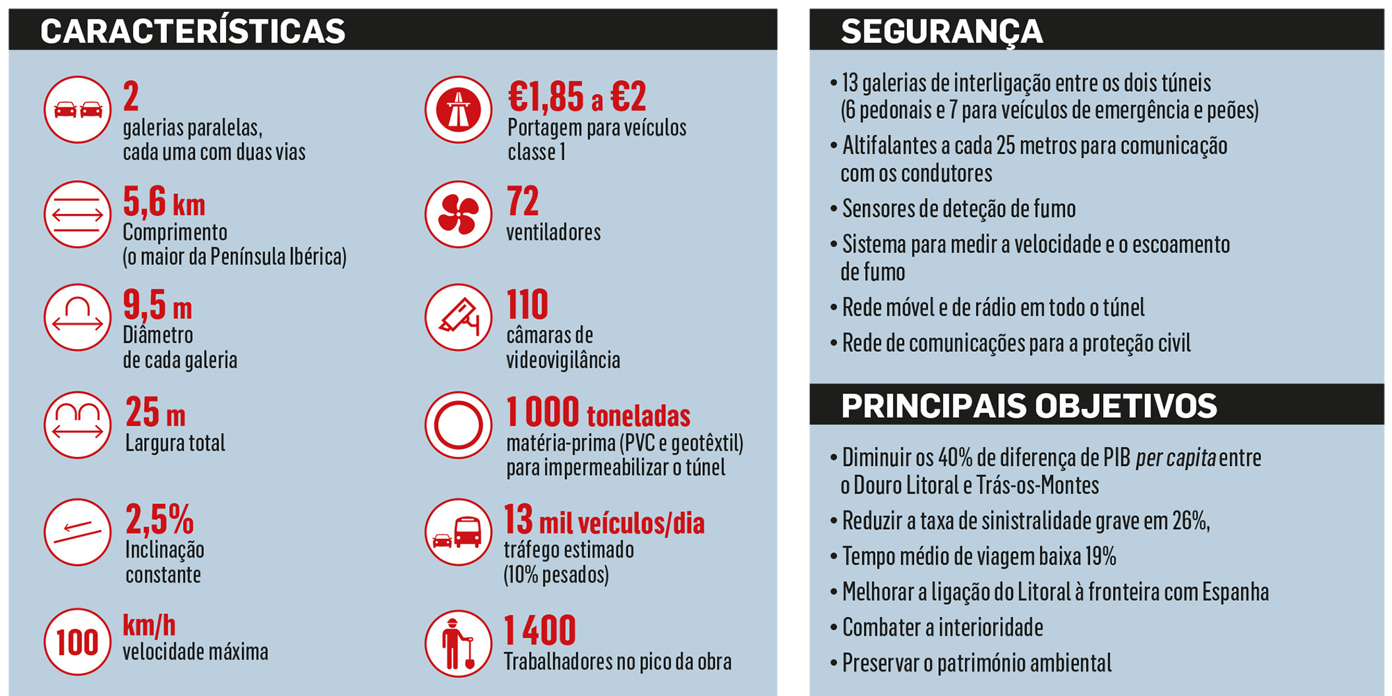 net1205F tunel marao2.jpg