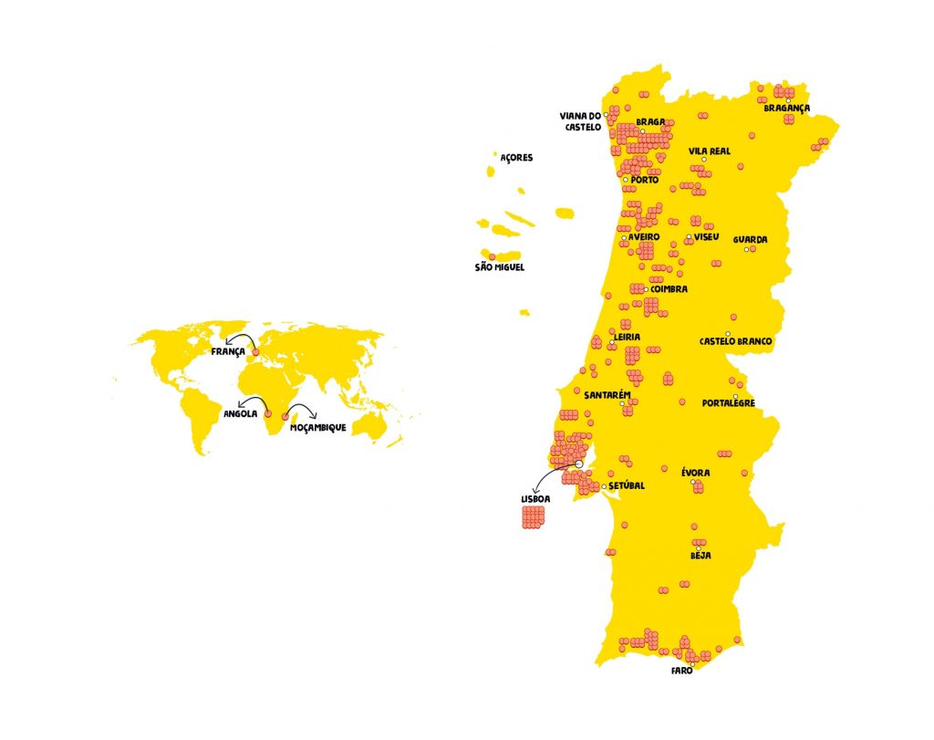 Campanha eleitoral de «Miúdos a Votos», distrito a distrito