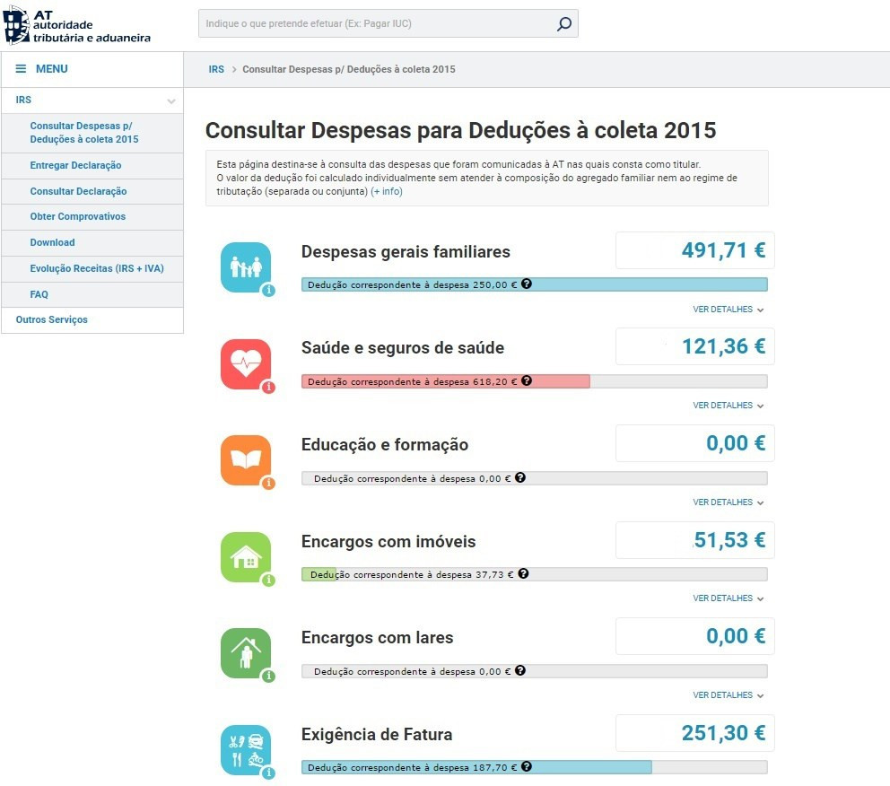 E-Fatura – Onde estão as despesas de saúde, seguros, bancos, rendas e escolas públicas?