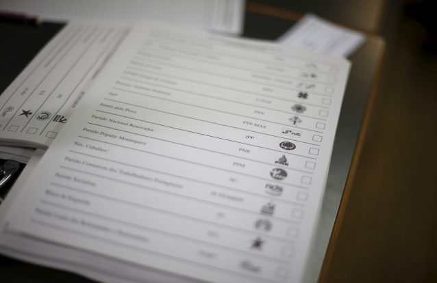 Qual é o problema da abstenção?