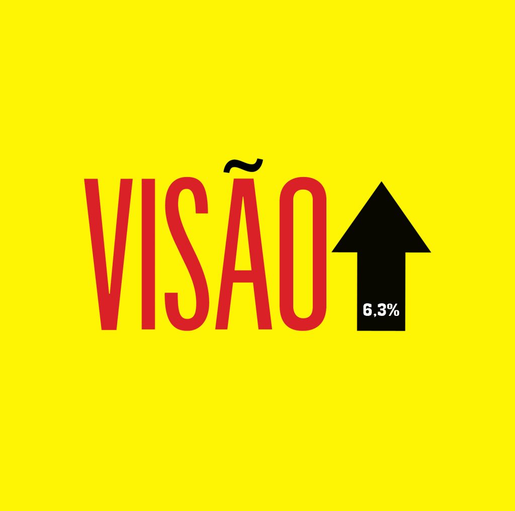 VISÃO é o título que mais cresce em leitores e audiências