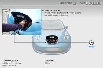 Ao volante de um elétrico
