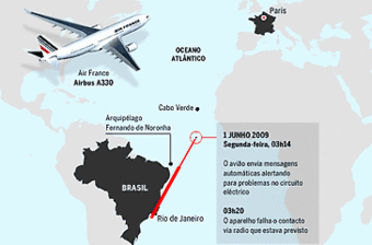 Visão | INFOGRAFIA INTERACTIVA: Siga a rota do AF 447 da Air France