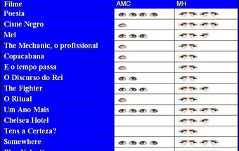 De olhos bem abertos 21