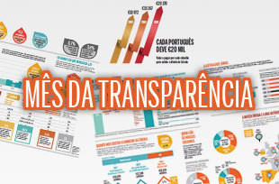 Dívida pública estreia 'Mês da Transparência'