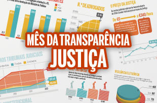 É justa, a Justiça que temos?