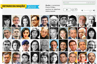 Estado da Nação: todas as figuras que marcaram o país