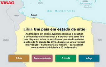 INFOGRAFIA: Para entender a Líbia