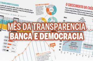 Não há dinheiro grátis