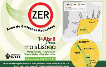ZER - Zonas de Emissões Reduzidas