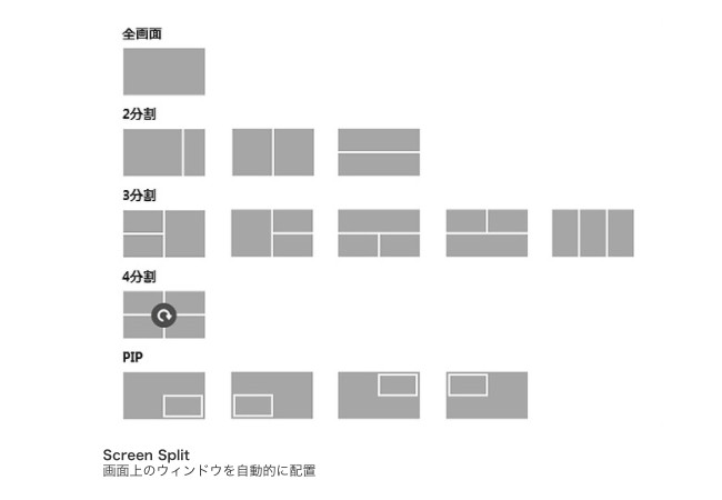 LG_43ud790_b_screen_layout.png