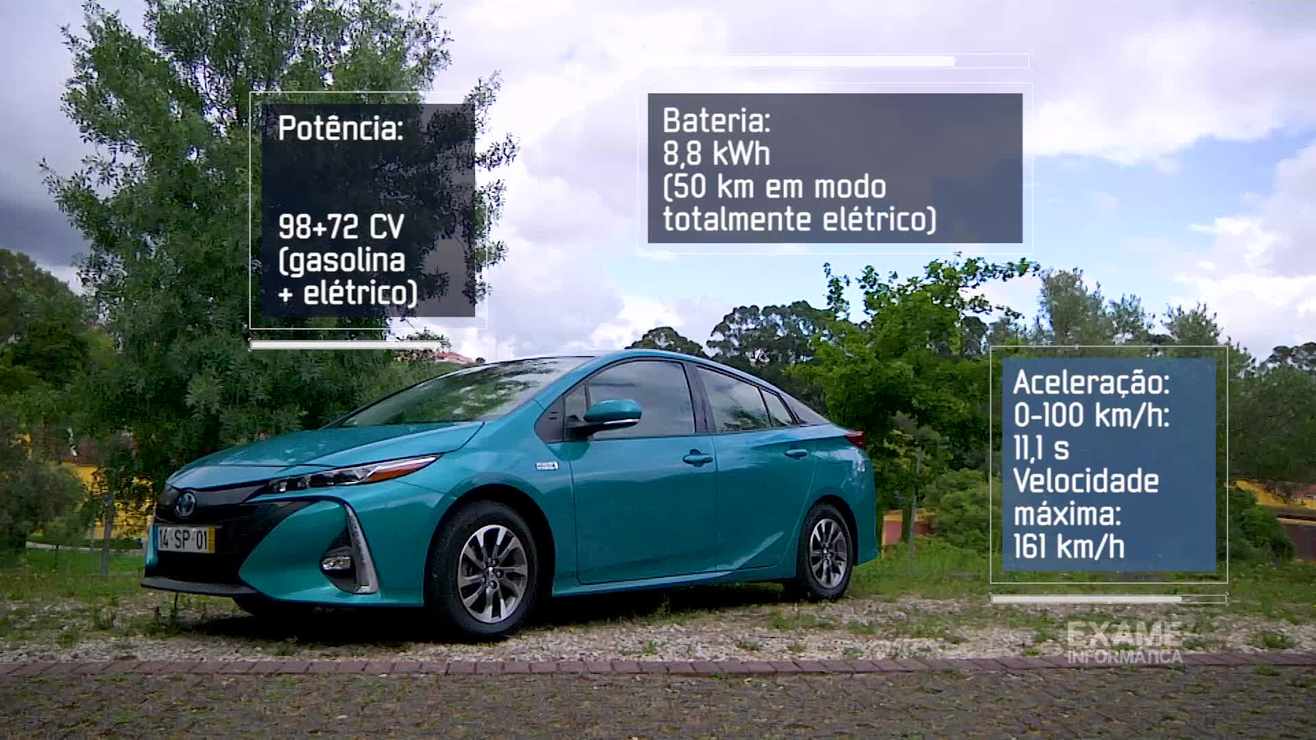 Visão | Teste em vídeo ao Toyota Prius Plug-In Power Sky