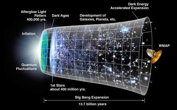 The-Big-Bang-NASA.jpg