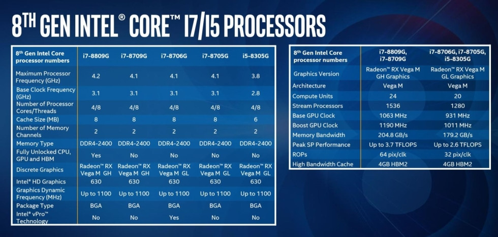 Intel 2.jpg