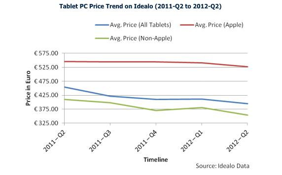 tablet_prices.jpg