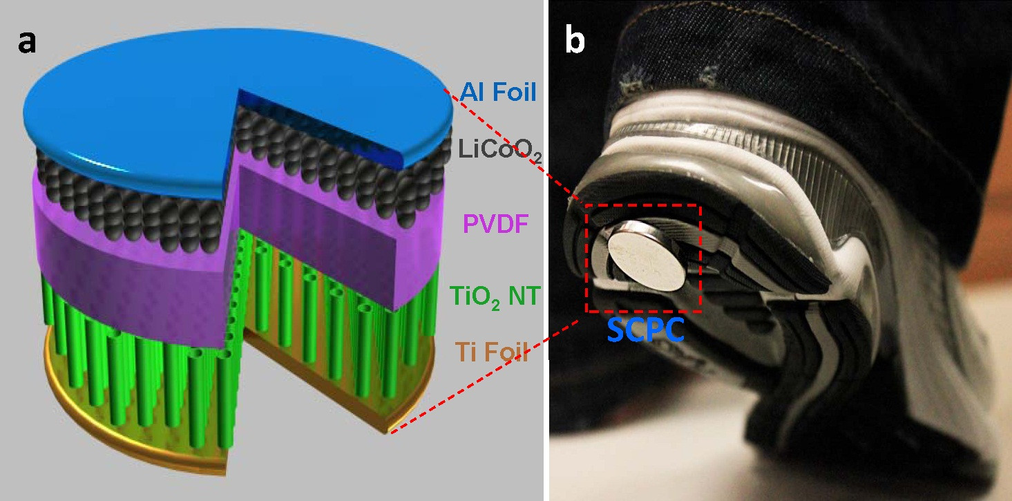 selfchargingpowercell1.jpg