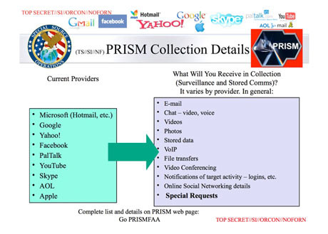 PRISM.jpg