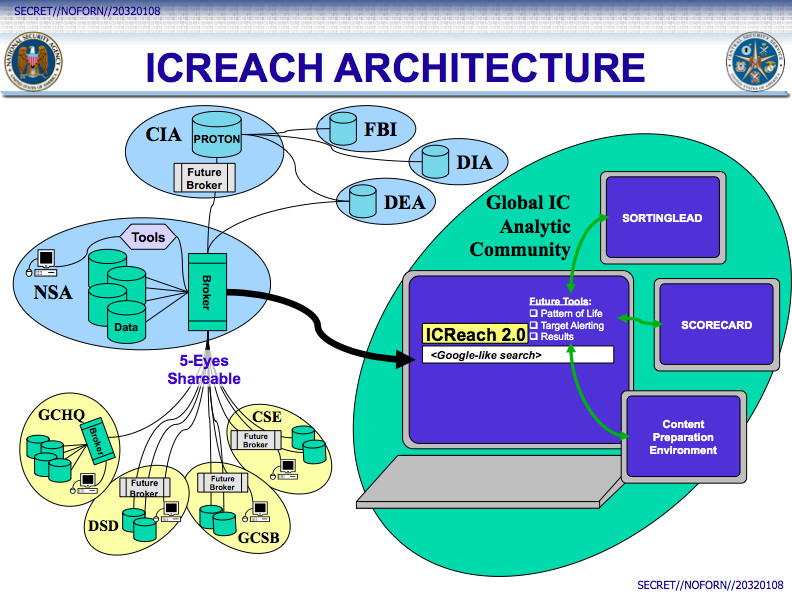 icreach.png