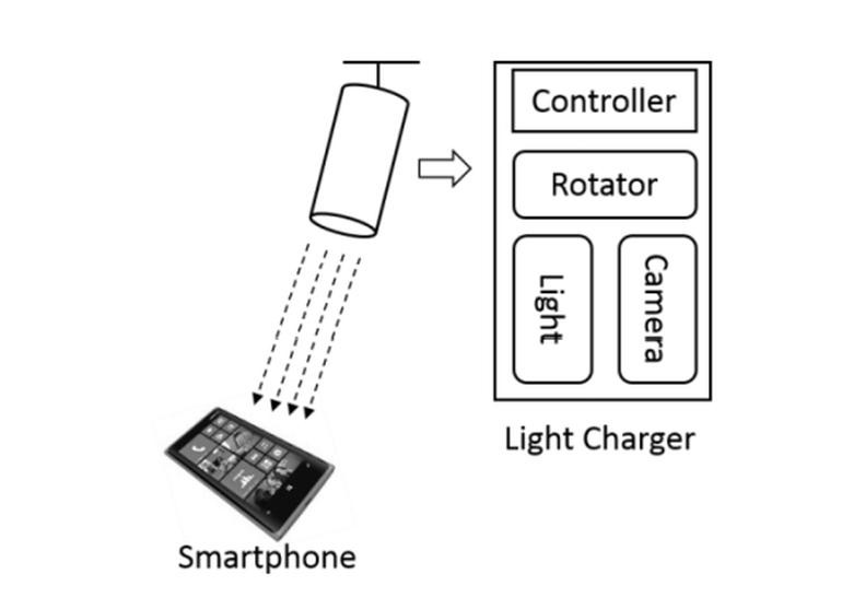 microsoft auto charge.jpg