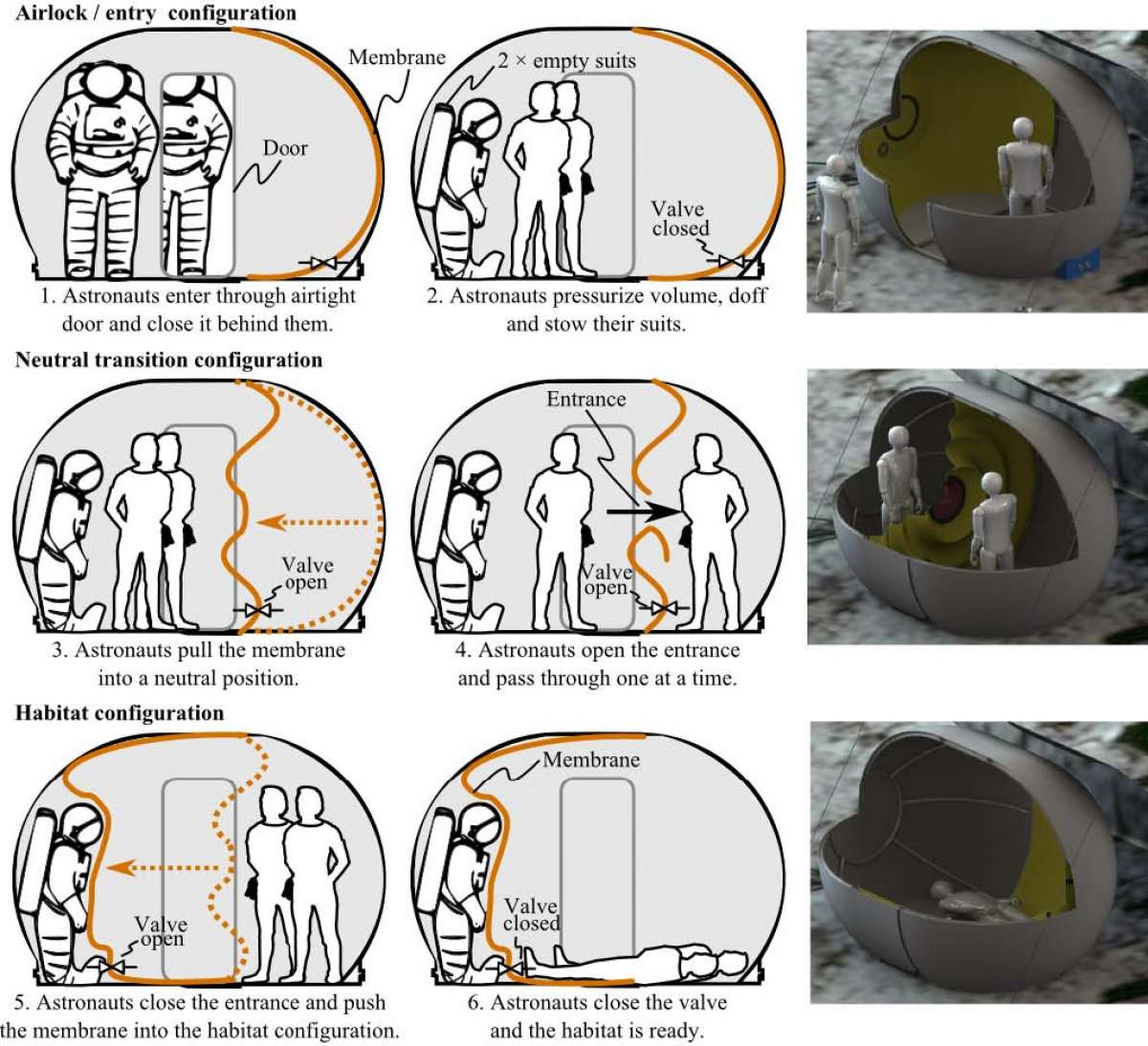 an_overnight_habitat_for_expanding_lunar_surface_exploration_1_page_04_image_0001.jpg