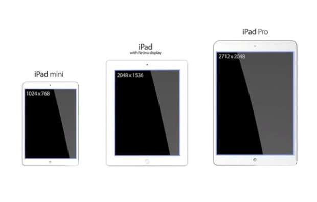 apple-ipad-pro-620x395xffffff.jpg
