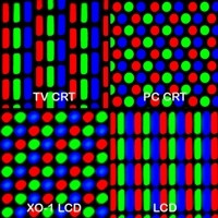 Se consegue ver pixeis evite ir ao médico