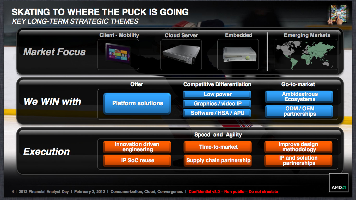 AMD roadmap 2.png