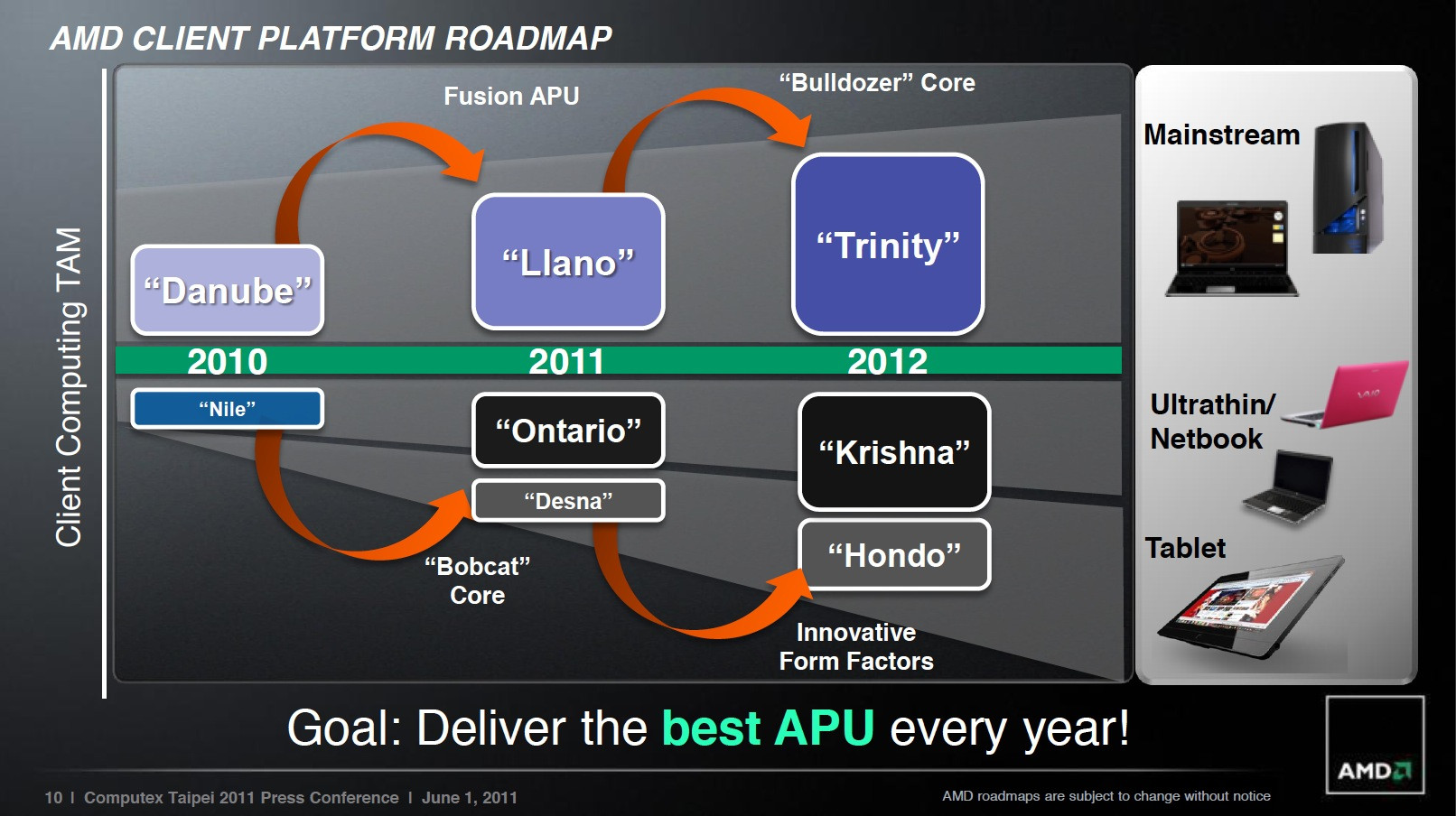AMD roadmap 1.jpg