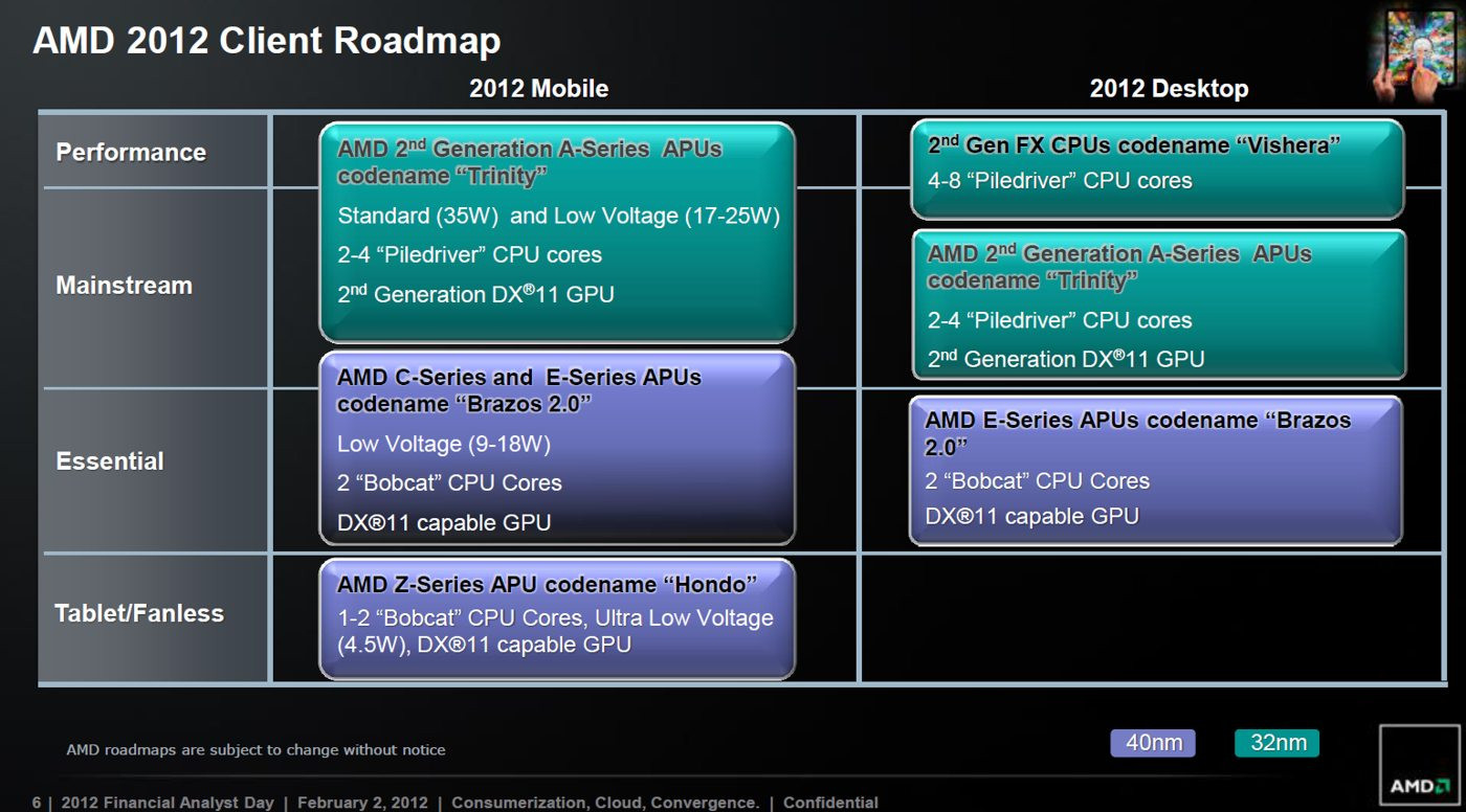 AMD roadmap.jpg