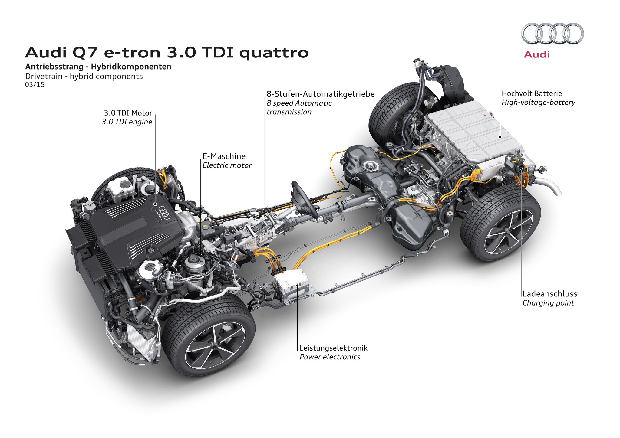 Audi Q7 e-tron_46.jpg