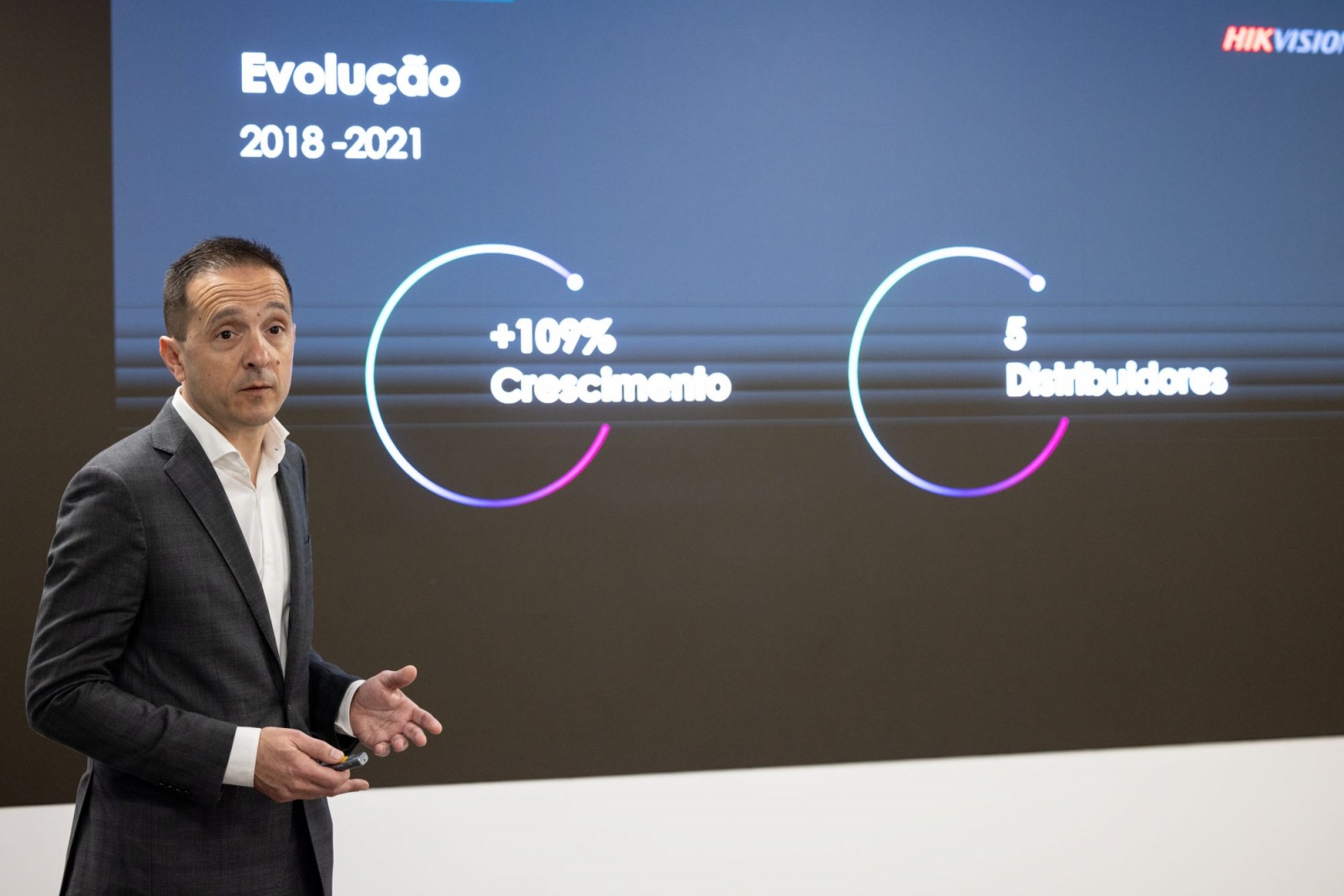 Bruno Bento | Hikvision Portugal