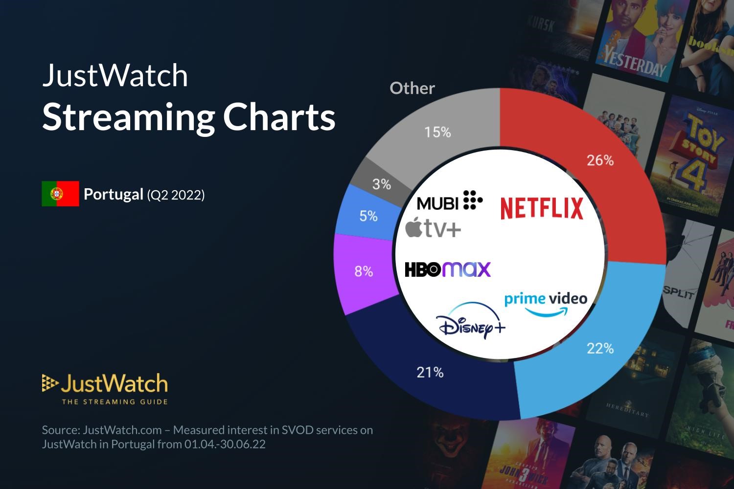 NETFLIX DÁ INÍCIO A TESTES DE JOGOS VIA STREAMING NA TV - Música, Copyright  e Tecnologia