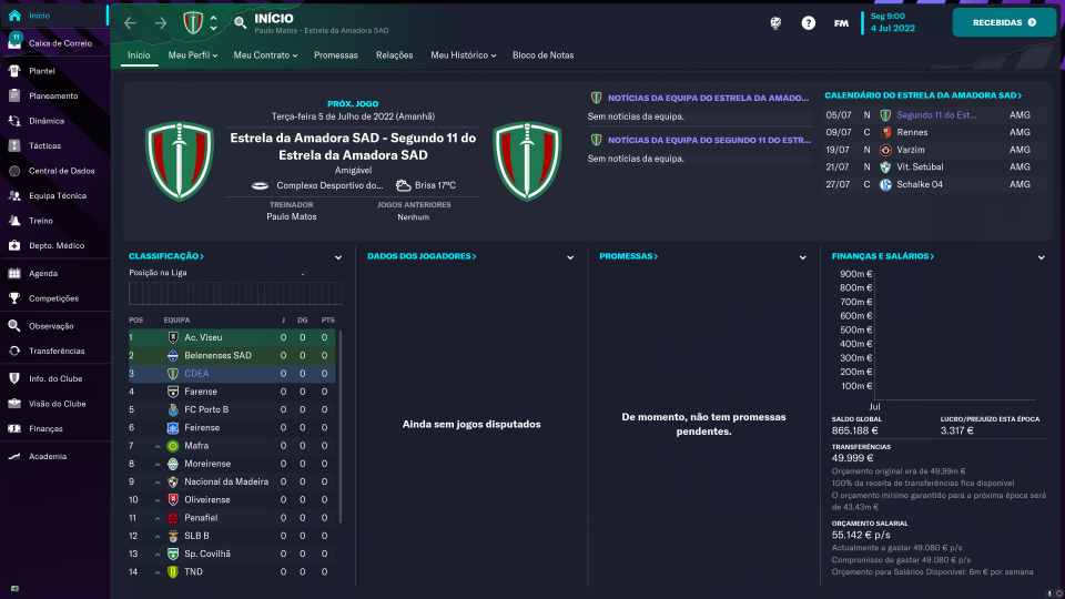 Football Manager 2022 - Análise