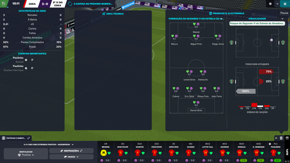 Football Manager 2022: cuáles son los requisitos para dispositivos