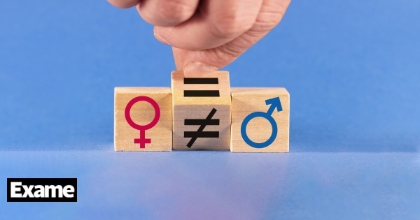 300 years to achieve gender equality