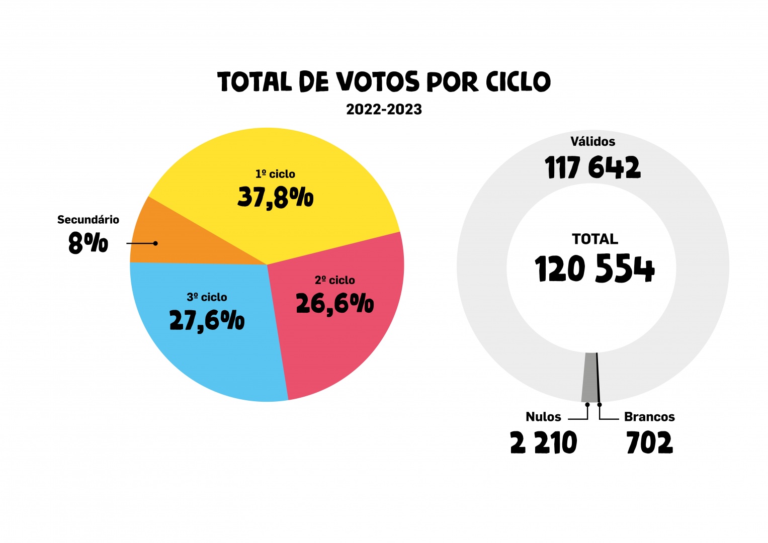 702 - Tecnologia 6 - Um Sábado Qualquer