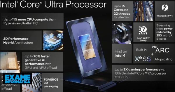 Vêm aí os novos processadores Intel Core Ultra